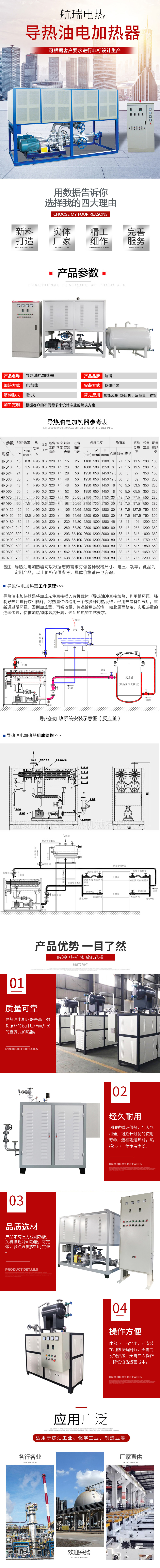 60千瓦防爆BT4導(dǎo)熱油爐